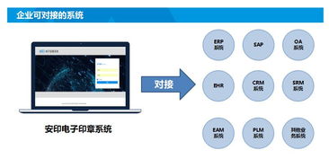 安印科技亮相招商蛇口网谷，以网络系统集成赋能企业，破解非核心业务内耗难题