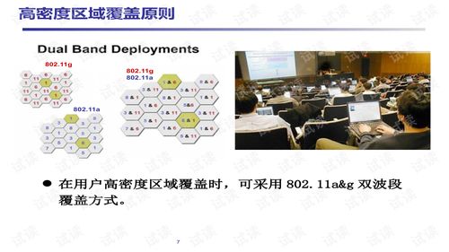 《WiFi网络优化与系统集成 从理论到实践的完整资源指南》