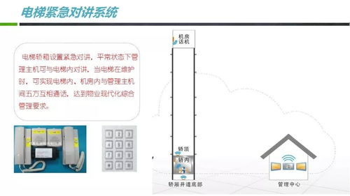一套实用的小区智能化弱电系统规划设计方案